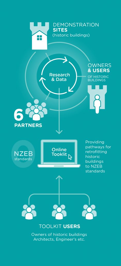 Infographic-teal